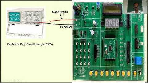 Interface a DAC  and generate Triangular and Square wave forms- Part-1(IV Sem CSE/ISE) - VTU.
