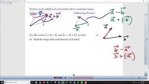 EAP Chapter 2.5-1 Introduction to Vectors - Lesson Video 2
