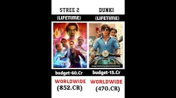 STREE 2 VS DUNKI BOX OFFICE COLLECTION VIDEO #shortsviral #shortvideo