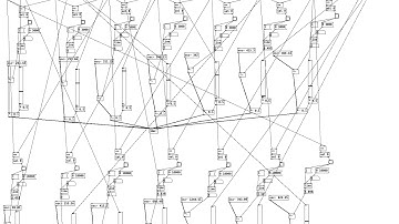 puredata calm generative patch