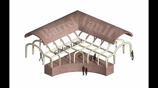 Concept Design - Barrel Vault Glulam Lattice Structure