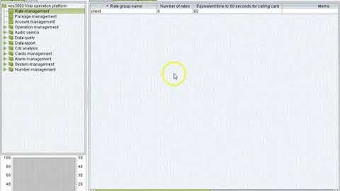VOS3000-2.1.4.0 Basic Training Part-1