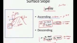 Mod-01 Lec-45 Nanotribology