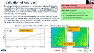 VI-grade VIC2020 | Ford | Utilizing Source-Path-Contribution with a DESKTOP NVH Simulator