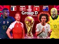 2022 FIFA World Cup Predictions: Group D {France, Australia, Denmark, Tunisia}