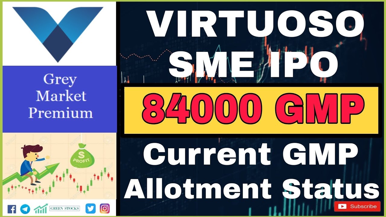 VIRTUOSO Optoelectronics IPO Huge GMP ll Current GMP and Allotment Status YouTube