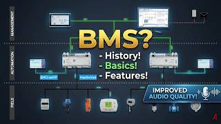IMPROVED AUDIO - BMS for Beginners: History, Features, and Future of BAS - Systems with Basics