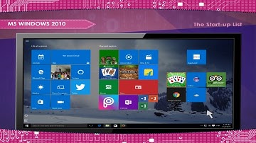 MS Windows 2010 class-8