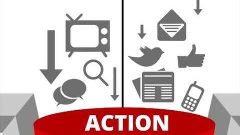 Datalicious | Smart data driven marketing