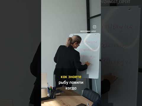 Техника продаж СПИН