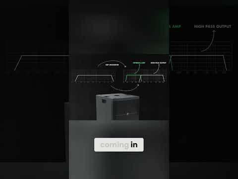 Subwoofer Crossover Signal Flow