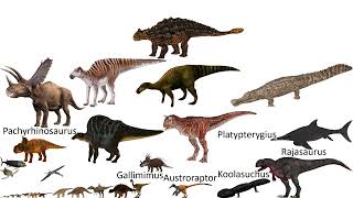 Cretaceous period animals size comparison without music