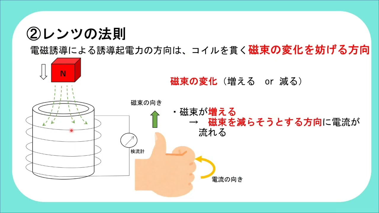 eラーニング：「電気の基礎」＋「半導体素子」［修了テスト付きコース