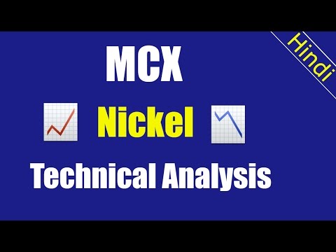 Mcx Nickel Live Chart