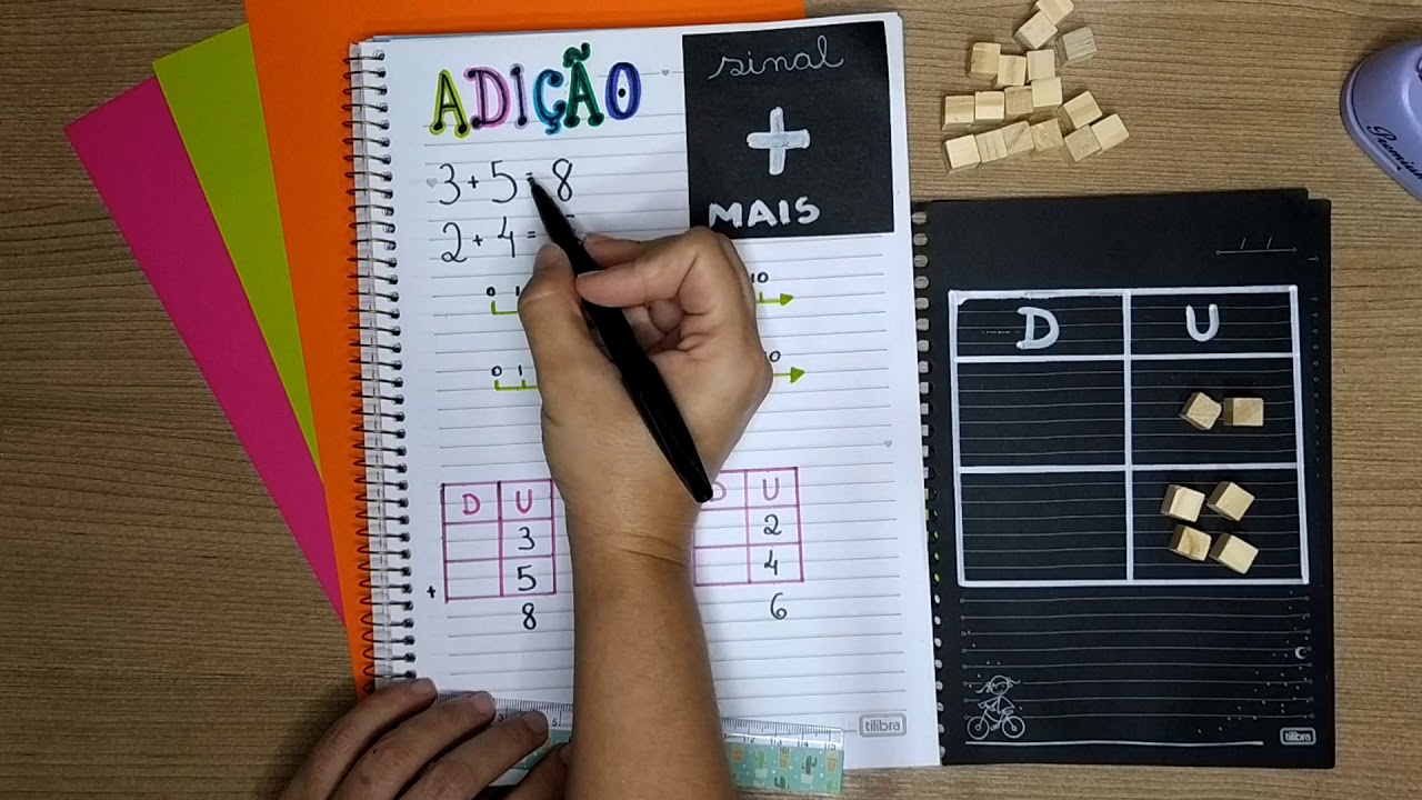 As quatro operações _ Algoritmos _ Aula 1 _  Adição: UNIDADE + UNIDADE = UNIDADE