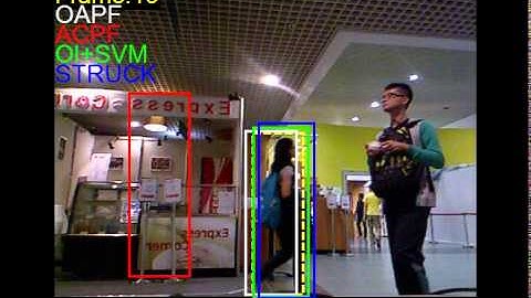 Tracker Comparison - new ex occ4 visualization - OAPFT