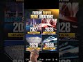 We got the Next 4 Super Bowl Locations now and it includes Nashville in 2030. Stay Tuned Stay Clutch