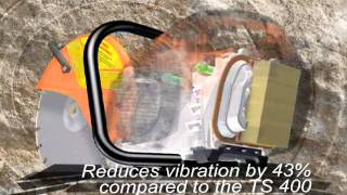 STIHL TS 420.FLV
