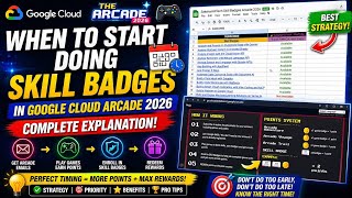When to Start Skill Badges in Google Cloud Arcade 2026 🎯 Full Strategy Guide 🚀