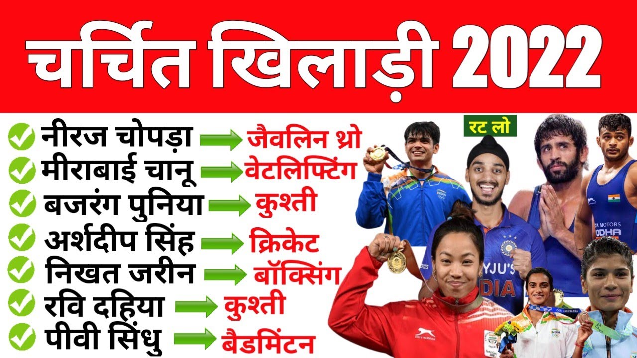 चर्चित खिलाड़ी 2022 Famous Sports Personalities charchit khiladi