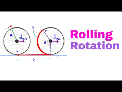 Rolling Rotation and Torque  (rolling and rotation difference) #1