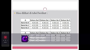 Array 2 Dimensi Pemrograman C++