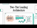 Two Tier Loading Architecture