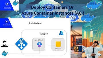 deploy microservices | azure container instances docker