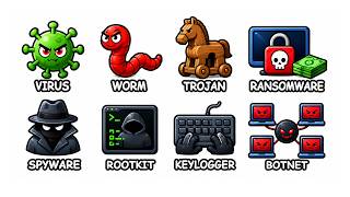 Every Major Computer Virus Explained in 8 Minutes