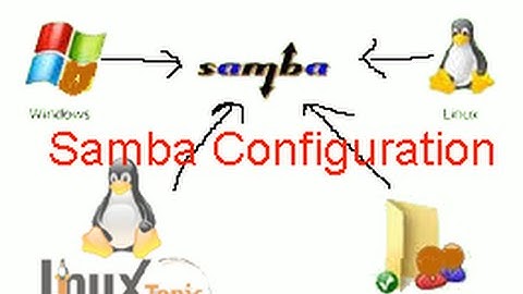 samba anonymous access read and write linux