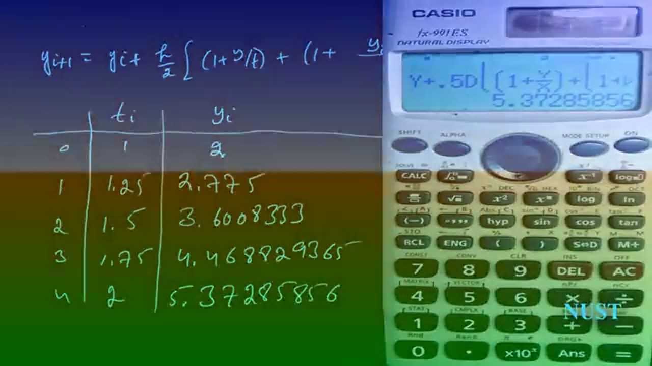 5 3 2 Modified Euler s Method numerical Analysis YouTube 5 3 2 modified euler s method numerical analysis youtube