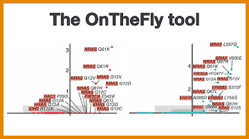 OnTheFly: Brief introduction to browser-based text mining of PDF, Office, and image files