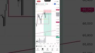 Когда забыл самое важное правило в торговле #нефть #stockmarket #спекуляции #теханализ #trading