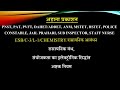 ESB/C-3/L-1/CHEMISTRY/ रासायनिक आबंधन- रासायनिक बंध, संयोजकता का इलेक्ट्रोनिक सिद्धांत, अष्टक नियम