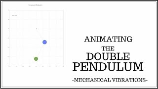Animation of the Double Pendulum