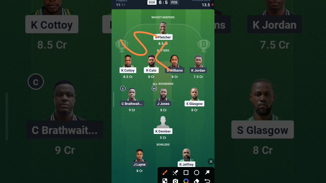 bgr vs fcs dream11 prediction 