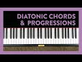 Learn diatonic chords  progressions  major  minor  piano lessons 185  hoffman academy