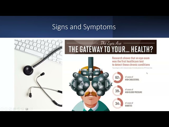 Discussing Some Aspects of Eye Health