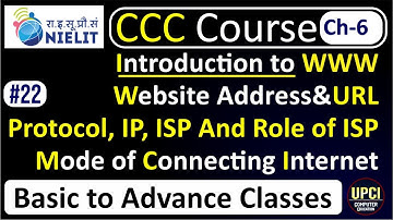 CCC Course||Chapter 6 Hindi www,IP,ISP,Protocol,Mode of connecting Internet||Lecture-22