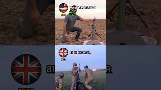 🇺🇸 M2 60mm Mortar vs 🇬🇧 81mm Mortar – The Cost Gap Is Huge