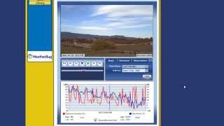 WeatherBug Achieve Data Cam