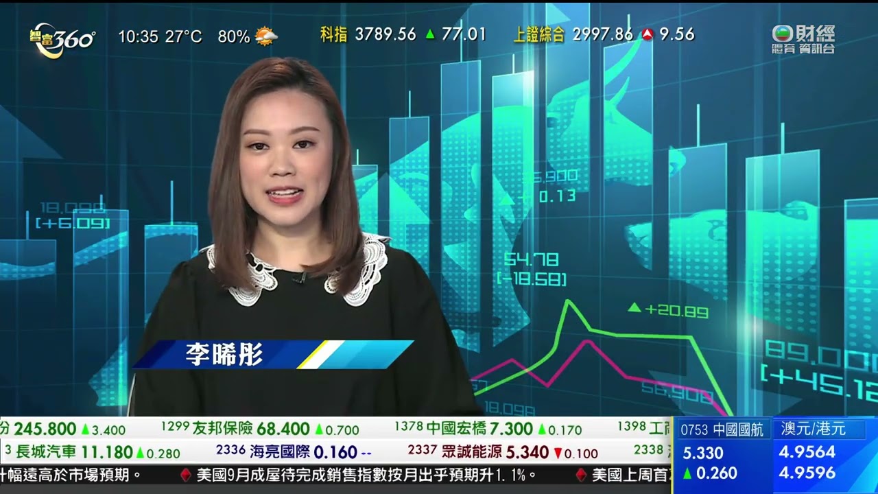 80 万 澳元 港币 (99) 사진