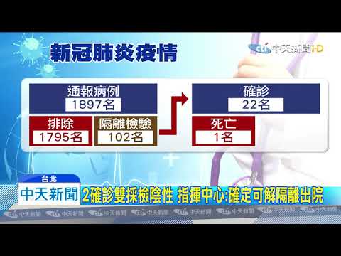 20200219中天新聞　鑽石公主號已4台人確診 指揮中心列為肺炎疫區