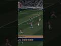 #dani olmo #RARE# Goal#LONG RANGE #subscribe