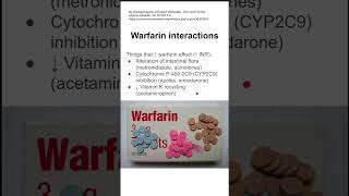 Warfarin interactions