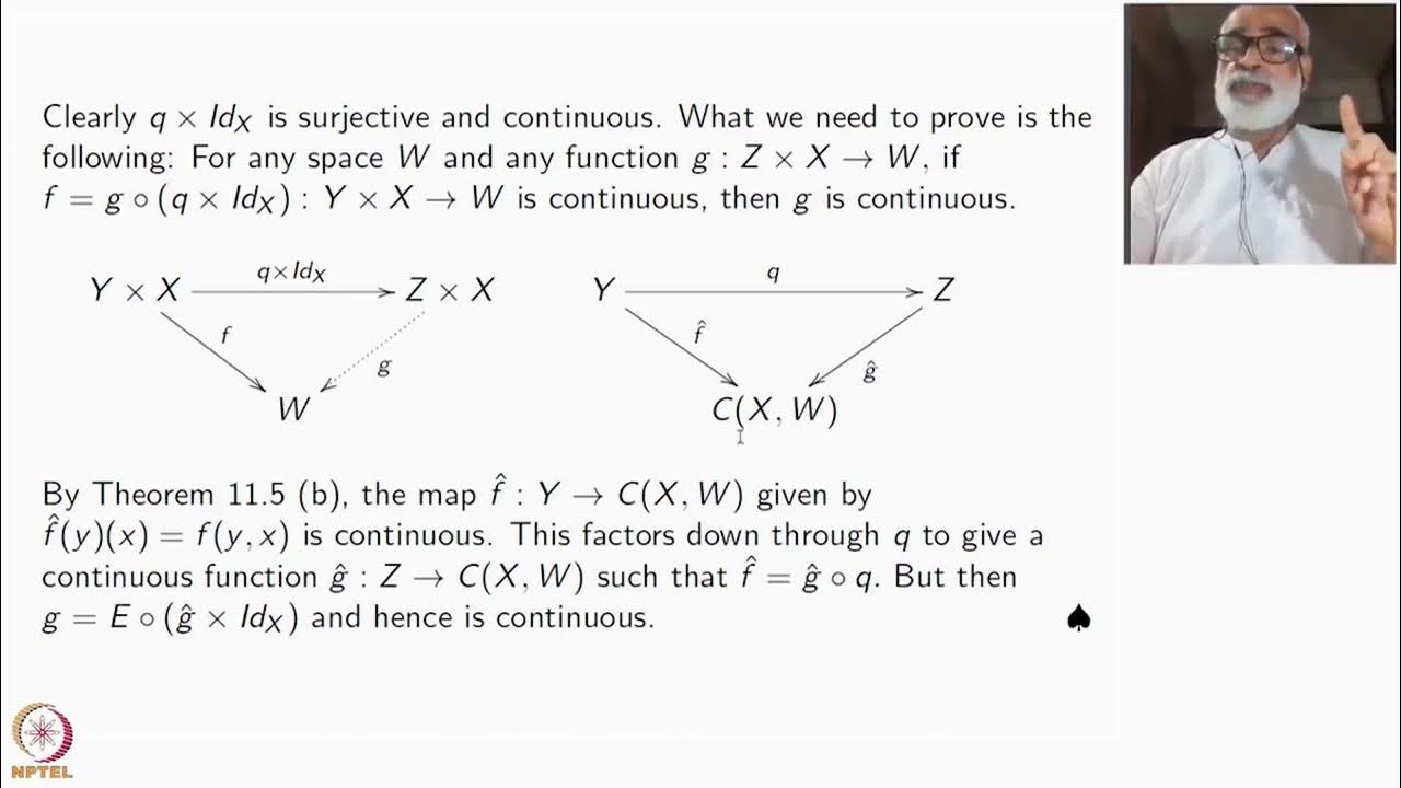 An Application to Quotient Maps YouTube