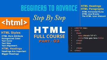 HTML Full Bangla Tutorial for Freelancer of Webcoder