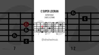 SUPER LOCRIAN GUITAR SCALE #guitar #guitarscales #guitarjazz
