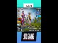hit the like button guys #gamelovers@pegaming604#pubgemulator