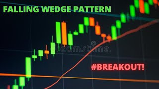 2 MAJOR BREAKOUTS WITH FALLING WEDGE PATTERN|STOCK MARKET|BREAKOUT|NSE|BSE|STOCK MARKET TIPS|